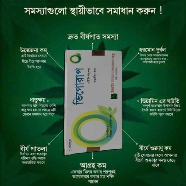 ভিগোরাপ ও জিনসিং এর কম্বিনেশন!! হাফ কোর্স ৪০টি ক্যাপসুল - Image 3